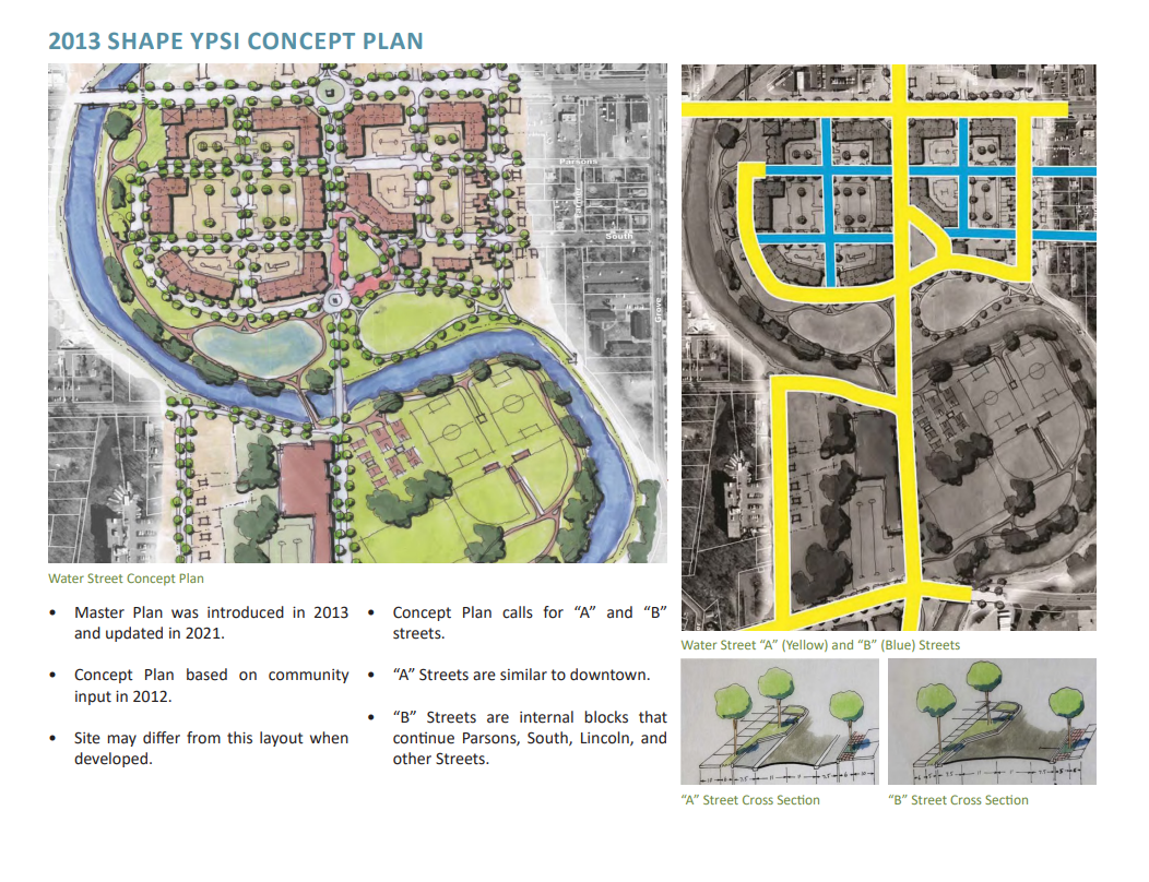 2013 Shape Ypsi Concept Plan